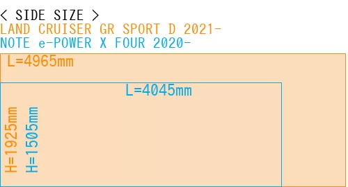 #LAND CRUISER GR SPORT D 2021- + NOTE e-POWER X FOUR 2020-